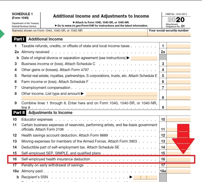 How to qualify for selfemployed health insurance deduction? Leia aqui